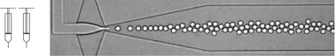 Graphical abstract: Low-cost experimentation for the study of droplet microfluidics