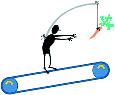 Graphical abstract: A neutrophil treadmill to decouple spatial and temporal signals during chemotaxis