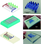 Graphical abstract: Monolithic multilayer microfluidics via sacrificial molding of 3D-printed isomalt