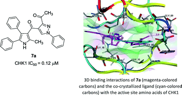 Graphical abstract: Novel pyrrole derivatives as selective CHK1 inhibitors: design, regioselective synthesis and molecular modeling