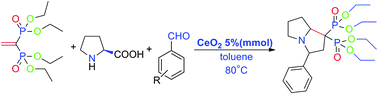 Graphical abstract: One-pot and highly regio-selective 1,3-dipole cycloaddition of azomethine ylide generated in situ to tetraethyl vinylidenebisphosphonate (VBP) catalyzed by cerium(iv) oxide