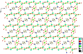 Graphical abstract: Zn4B3O9C2H8N2: an organic–inorganic hybrid borate with a novel graphene-like layer