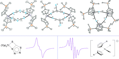 Graphical abstract: Titanocene(iii) pseudohalides: an ESR and structural study