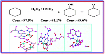 Graphical abstract: Peroxo- and oxovanadium(iv) complexes with tridentate N-heterocycle ligands: synthesis, structure, and catalytic performance
