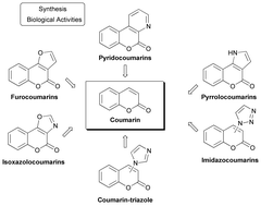 Graphical abstract: Coumarin heterocyclic derivatives: chemical synthesis and biological activity