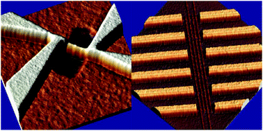 Graphical abstract: Confinement-modulated junctionless nanowire transistors for logic circuits