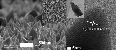 Graphical abstract: A facile strategy to fabricate high-quality single crystalline brookite TiO2 nanoarrays and their photoelectrochemical properties