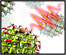 Graphical abstract: Surface dangling bonds are a cause of B-type blinking in Si nanoparticles