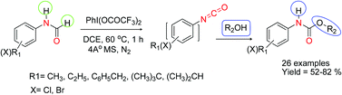 Graphical abstract: Metal free oxidative coupling of aryl formamides with alcohols for the synthesis of carbamates