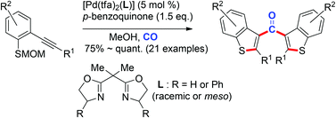 Graphical abstract: A cyclization–carbonylation–cyclization coupling reaction of (ortho-alkynyl phenyl) (methoxymethyl) sulfides with the palladium(ii)-bisoxazoline catalyst