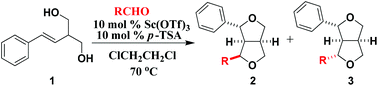 Graphical abstract: Acetal-initiated Prins bicyclization for the synthesis of hexahydrofuro-[3,4-c]furan lignans and octahydropyrano[3,4-c]pyran derivatives