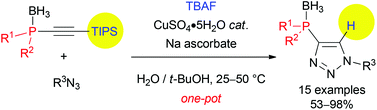 Graphical abstract: Silyl alkynylphosphine-boranes: key precursors of triazolylphosphines via tandem desilylation-Click chemistry