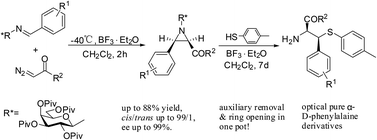 Graphical abstract: Diastereoselective formation of aziridines from diazocarbonyl compounds and N-(O-pivaloylated d-galactosyl)benzylideneamines and ring-opening reactions with p-toluenethiol