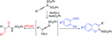 Graphical abstract: Synthesis of α,β-unsaturated amides and iminocoumarins from N,N-disulfonyl ynamides with aldehydes via the ketenimine intermediate