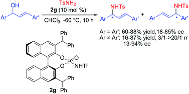 Graphical abstract: Chiral Brønsted acid catalyzed enantioselective intermolecular allylic aminations