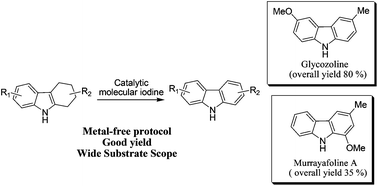 Graphical abstract: Iodine-catalyzed aromatization of tetrahydrocarbazoles and its utility in the synthesis of glycozoline and murrayafoline A: a combined experimental and computational investigation