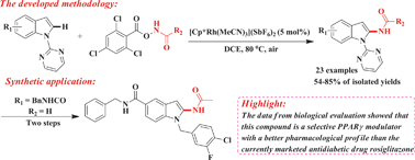 Graphical abstract: Rhodium(iii)-catalyzed regioselective C2-amidation of indoles with N-(2,4,6-trichlorobenzoyloxy)amides and its synthetic application to the development of a novel potential PPARγ modulator