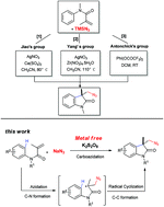 Graphical abstract: Transition-metal-free oxidative carboazidation of acrylamides via cascade C–N and C–C bond-forming reactions