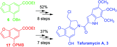 Graphical abstract: A versatile synthesis of “tafuramycin A”: a potent anticancer and parasite attenuating agent