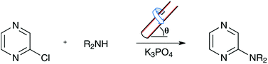 Graphical abstract: Towards aryl C–N bond formation in dynamic thin films