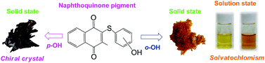 Graphical abstract: Multiple optical properties of a naphthoquinone pigment: 2-methyl-3-(hydroxyphenylthio)-1,4-naphthalenedione