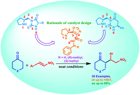 Graphical abstract: Asymmetric Michael addition of ketones to nitroolefins: pyrrolidinyl-oxazole-carboxamides as new efficient organocatalysts