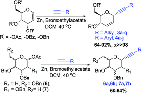 Graphical abstract: Zinc mediated activation of terminal alkynes: stereoselective synthesis of alkynyl glycosides