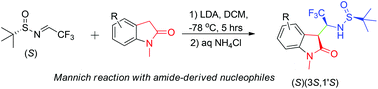 Graphical abstract: Asymmetric synthesis of (3S,1′S)-3-(1-amino-2,2,2-trifluoroethyl)-1-(alkyl)-indolin-2-one derivatives by addition of (S)-N-t-butylsulfinyl-3,3,3-trifluoroacetaldimine to 1-(alkyl)-indolin-2-ones
