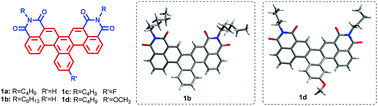 Graphical abstract: Imides modified benzopicenes: synthesis, solid structure and optoelectronic properties