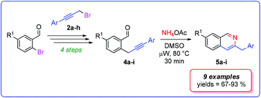 Graphical abstract: Synthesis of 3-benzylisoquinolines by domino imination/cycloisomerisation of 2-propargylbenzaldehydes