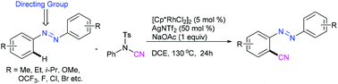 Graphical abstract: Rhodium-catalyzed ortho-cyanation of symmetrical azobenzenes with N-cyano-N-phenyl-p-toluenesulfonamide
