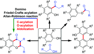 Graphical abstract: Lewis acid promoted construction of chromen-4-one and isoflavone scaffolds via regio- and chemoselective domino Friedel–Crafts acylation/Allan–Robinson reaction