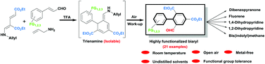 Graphical abstract: A metal-free one-pot cascade synthesis of highly functionalized biaryl-2-carbaldehydes