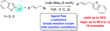 Graphical abstract: Copper-catalysed α-selective allylic alkylation of heteroaryllithium reagents
