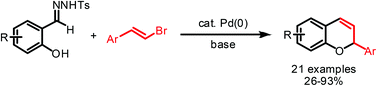 Graphical abstract: Palladium-catalyzed coupling of N-tosylhydrazones and β-bromostyrene derivatives: new approach to 2H-chromenes