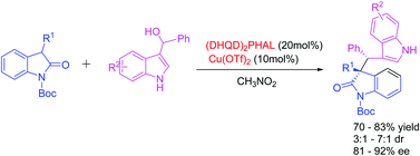 Graphical abstract: Highly enantioselective reaction of 2-oxindoles with (3-indolyl)methanols by cooperative Catalysis of a Lewis acid and organocatalyst