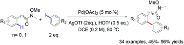 Graphical abstract: Pd(ii)-catalyzed C–H arylation of aryl and benzyl Weinreb amides