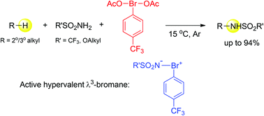 Graphical abstract: Metal-free C–H amination of unactivated hydrocarbons with sulfonylimino-λ3-bromanes generated in situ from (diacetoxybromo)benzene