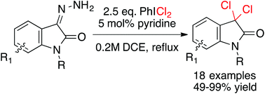 Graphical abstract: Synthesis of 3,3-dichloroindolin-2-ones from isatin-3-hydrazones and (dichloroiodo)benzene