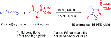 Graphical abstract: Domino reaction involving the Bestmann–Ohira reagent and α,β-unsaturated aldehydes: efficient synthesis of functionalized pyrazoles