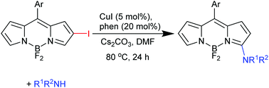 Graphical abstract: Synthesis of 3-aminoBODIPY dyes via copper-catalyzed vicarious nucleophilic substitution of 2-halogeno derivatives