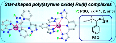 Graphical abstract: Synthesis of 3-, 4-, 5-, 6-, 7-, 8-, 9-, 10-, 11-, and 12-armed star-shaped poly(styrene oxide) Ru(ii) complexes by a click-to-chelate approach