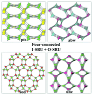 Graphical abstract: Four-connected metal–organic frameworks constructed by tetracarboxylate acid-based ligands