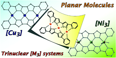 Graphical abstract: Planar trinuclear complexes with linear arrays of metal ions