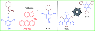 Graphical abstract: Sterically demanding aryl–alkyl Suzuki–Miyaura coupling