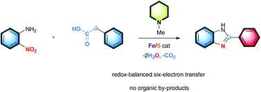 Graphical abstract: Fe/S-catalyzed decarboxylative redox condensation of arylacetic acids with nitroarenes