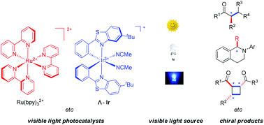 Graphical abstract: Catalytic enantioselective organic transformations via visible light photocatalysis