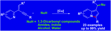 Graphical abstract: Indolizine synthesis via Cu-catalyzed cyclization of 2-(2-enynyl)pyridines with nucleophiles