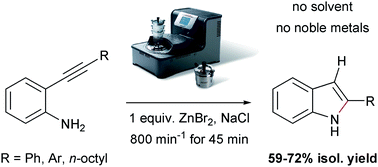 Graphical abstract: ZnBr2-mediated synthesis of indoles in a ball mill by intramolecular hydroamination of 2-alkynylanilines