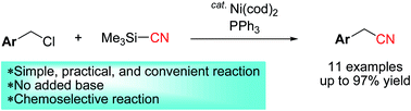 Graphical abstract: Synthesis of arylacetonitrile derivatives: Ni-catalyzed reaction of benzyl chlorides with trimethylsilyl cyanide under base-free conditions